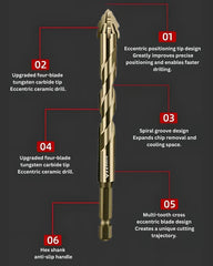 Drill Bit: Multifunctional High Performance Sharp and Durable Drill Bit Se