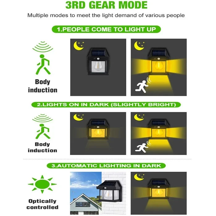 Solar Interaction Outdoor Wall Lamp 2025