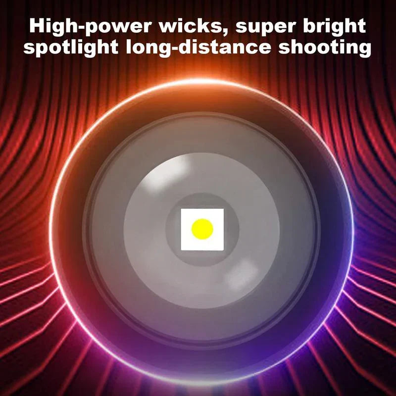 Flashlight with Telescoping Zoom – Super Bright LED Torch
